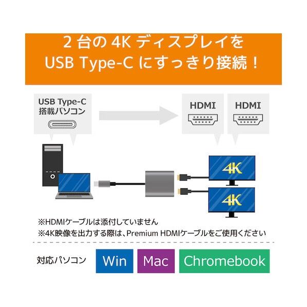 USB Type-C to デュアルHDMIディスプレイアダプター