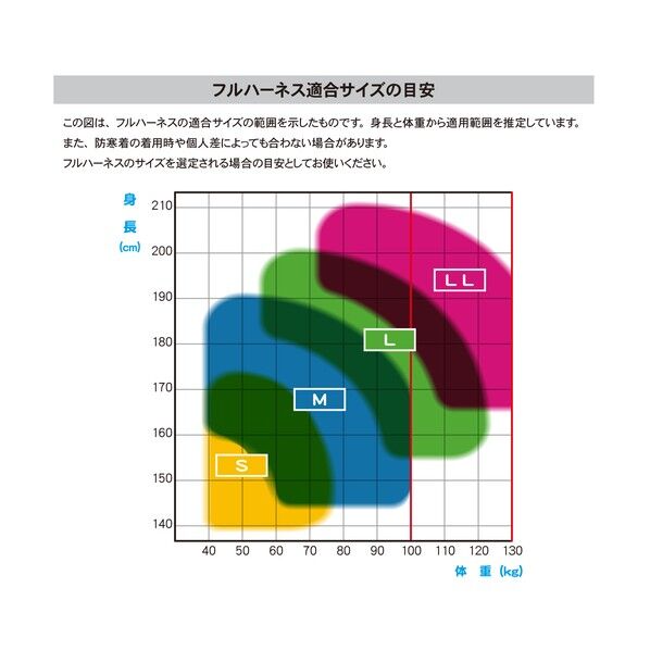 TH-508OT-2NV93SV-OT-BKR-M-2R23-BX REVO TH508OT-2NV93SV-OT-BKR-M-BX 1点