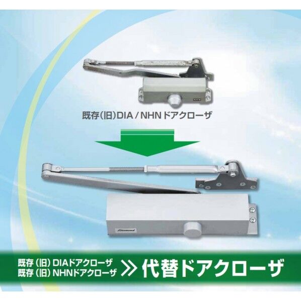 取替クローザーセット(スタンダード型)