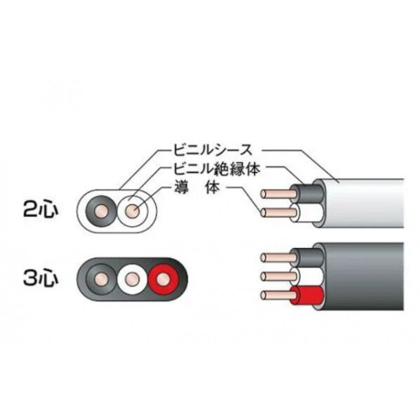 富士電線工業 低圧配電用ケーブル VV-F 2.6mm×2c (灰) 100M巻き 100m VV-F 2.6mm2c 1巻...