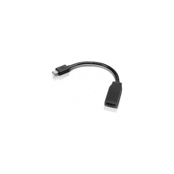 Mini DisplayPort - HDMIアダプター