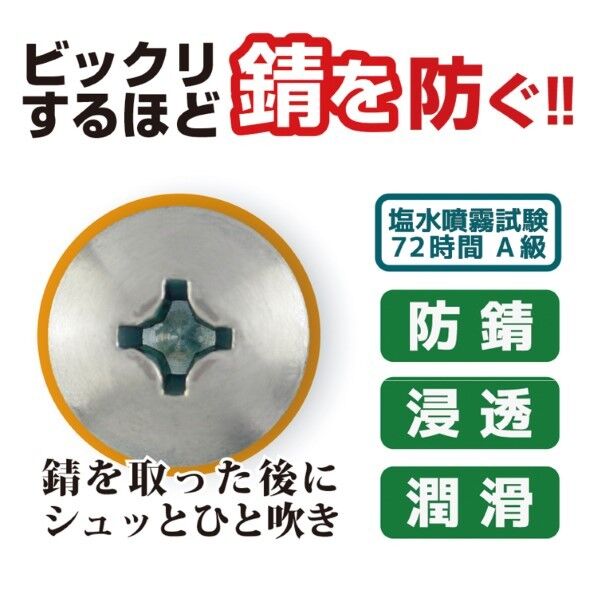 エンジニア(ENGINEER) ネジザウルスアフターリキッド ZC-20 1本