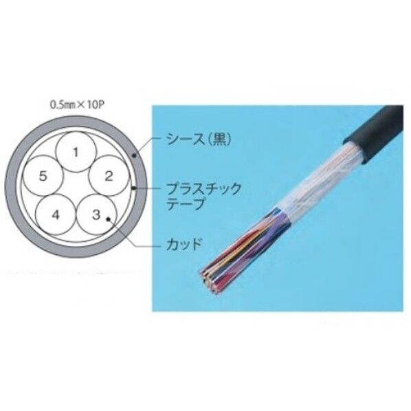 CCP-P JCS9072(着色識別星形ポリエチレ絶縁ポリエチレンシースケーブル)