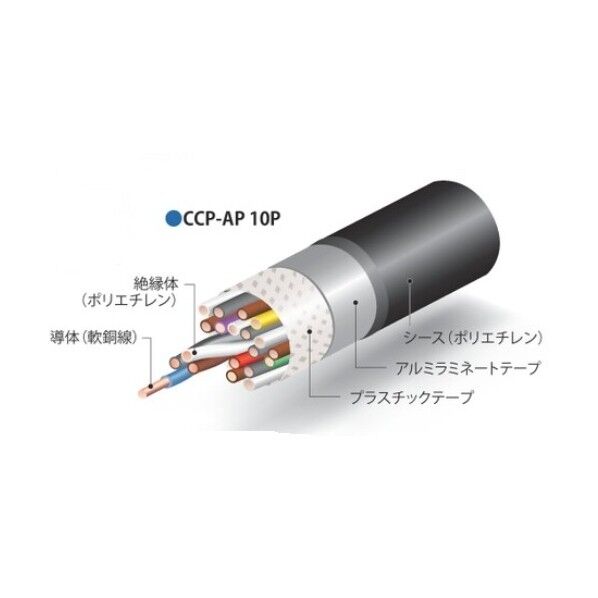 CCP-AP JCS9072、JCS5506(着色識別星形ポリエチレン絶縁ラミネートシースケーブル)