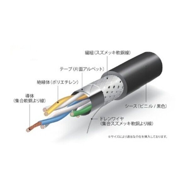 KSPEV-SB JCS4364 固定配線用弱電計装用ケーブル