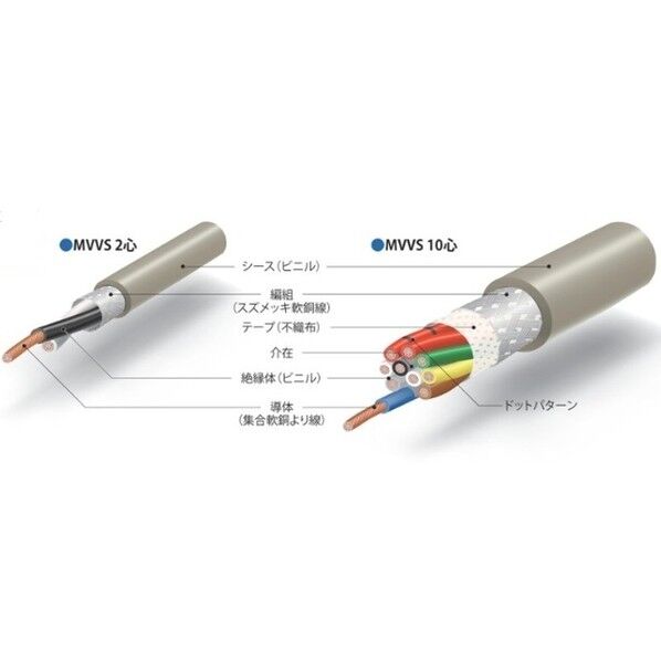 MVVS マイクロホン用ビニルコード