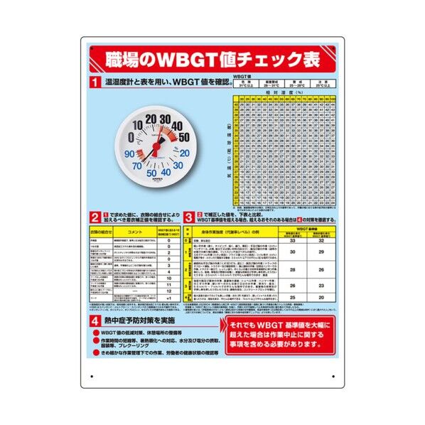【4月7日~発注可能】 WBGT値チェック表 温湿度計付