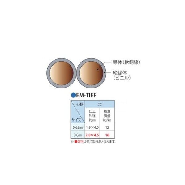EM-TIEF JCS9074 耐燃性ポリエチレン絶縁屋内用平形通信電線