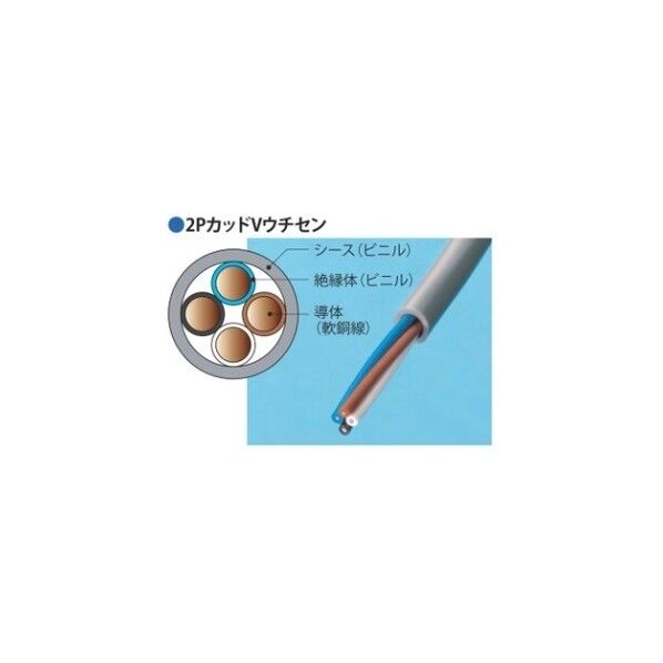 2Pカッド Vウチセン ビニル絶縁ビニルシース2対カッド撚りケーブル