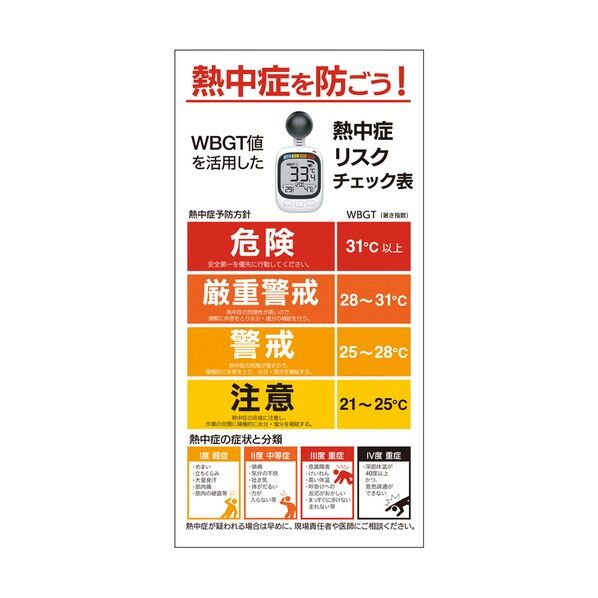 看板付熱中症計 指数計付きWBGT分布看板 N25-109 1組