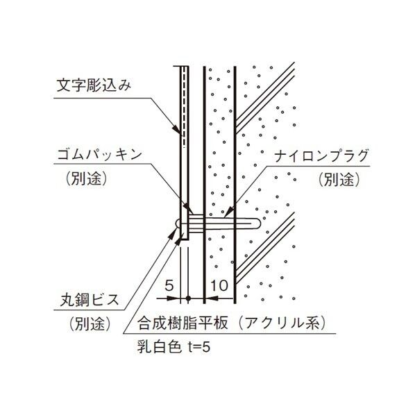 丸ゴムパッキンセット