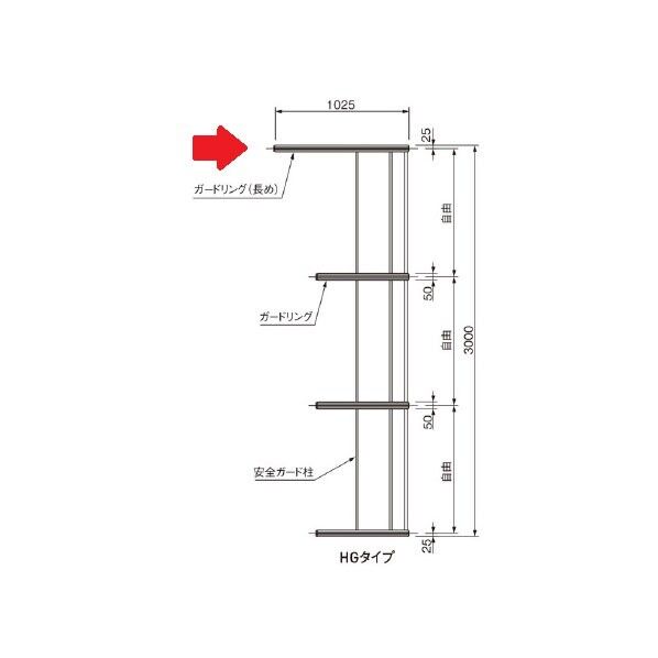 HG型リングのみ（追加用）KUステップ27用安全ガード
