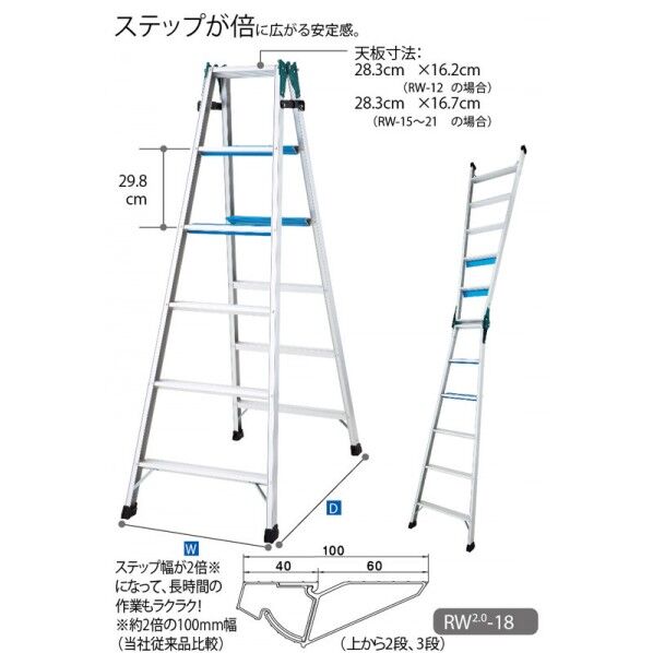 バイッと脚立