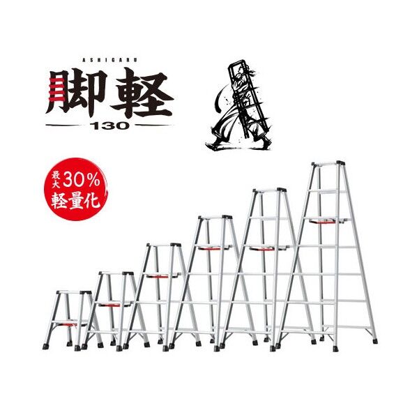 脚軽 RZB型