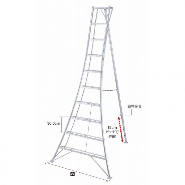 グリーンステップ GSC型 3段 0.9m(17843) GSC-90A 1点
