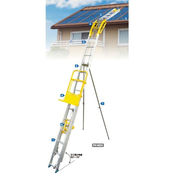 パネルボーイ PV-MZ7T 1点