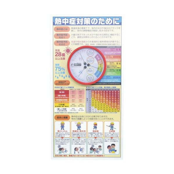 グリーンクロス 熱中症注意標識(防雨型温湿度計付) 1179041000 1台