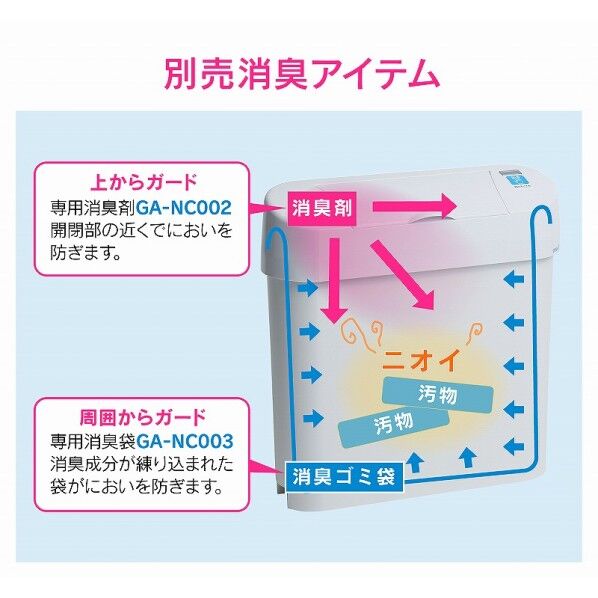 ノンタッチサニタリーボックス 15L用専用消臭剤 正味量:2g GA-NC002 1個