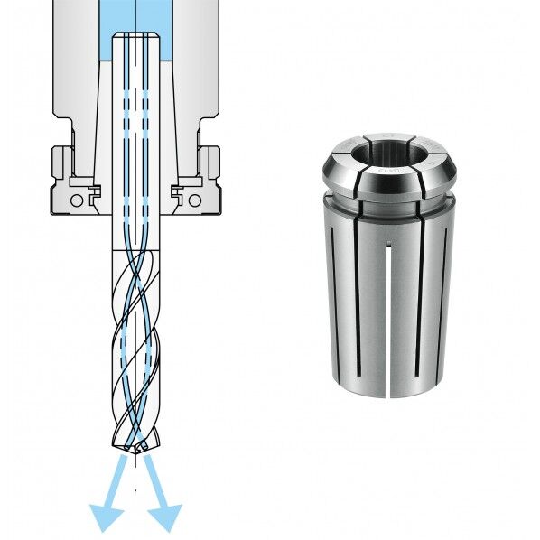 SGクーラントコレットセンタースルー
