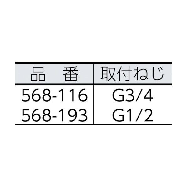 カクダイ ネジニップル２０ 568-116 1点