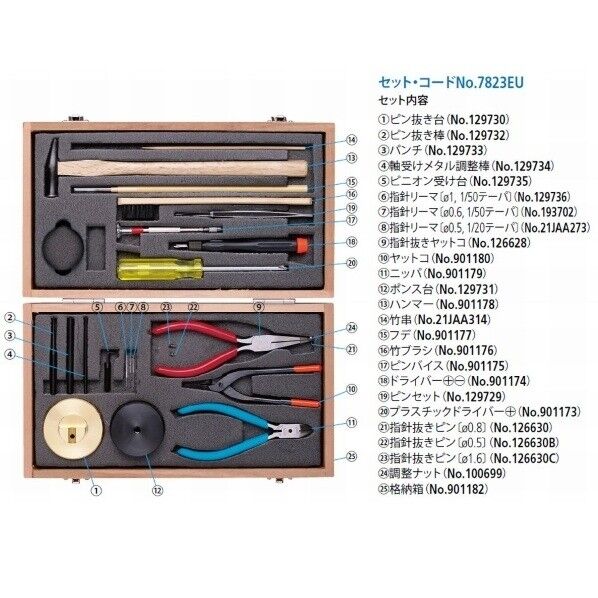 DG修理工具セット 7823EU 1セット