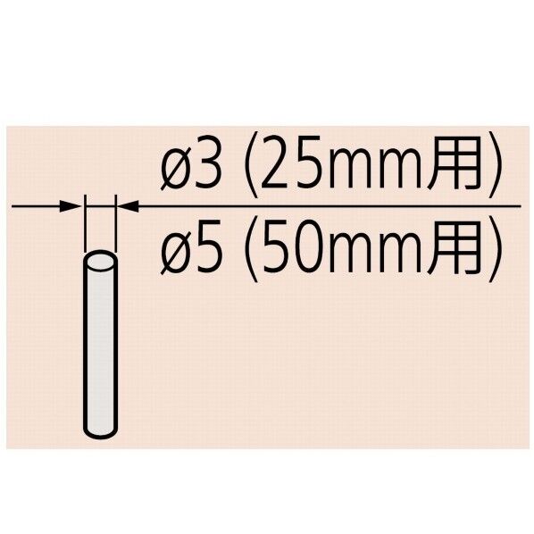 ボウジ用アンビル/5、ACM