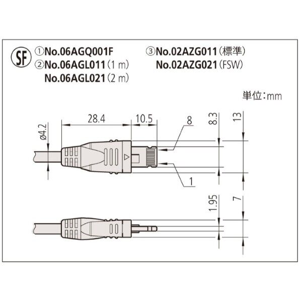 ミツトヨ 接続ケーブル 02AZG011 1本