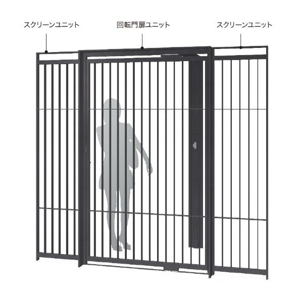 ピルエット スクリーンユニット