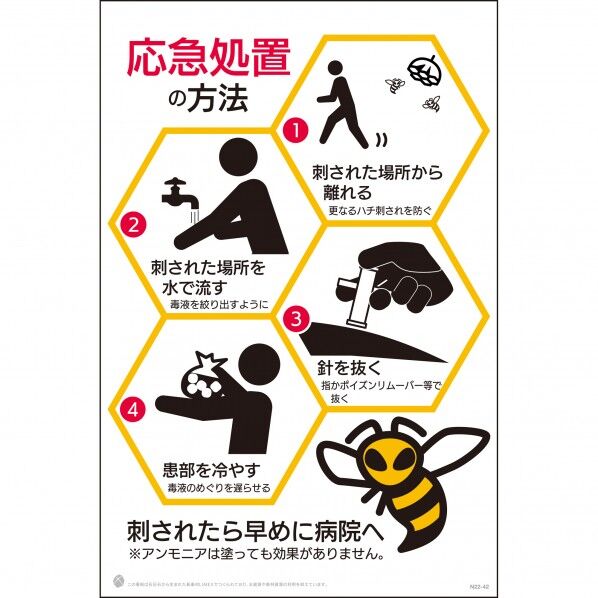 三愛 ハチ応急処置看板 LIMEX SA-N22-42 1個...