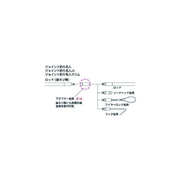 アダプター金具 JF-A 1