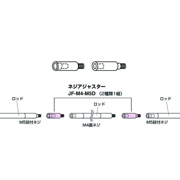 ネジアジャスター