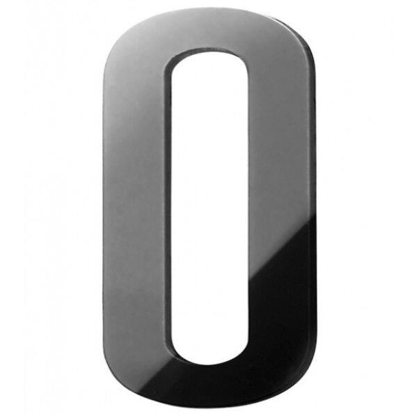 ルームナンバー