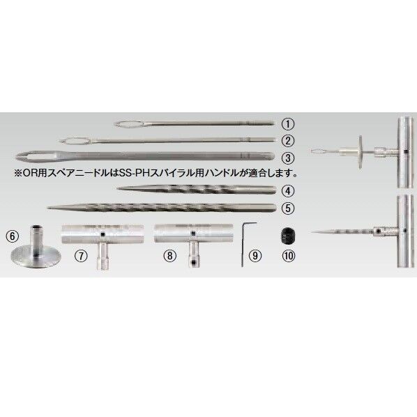 TIPTOP(チップトップ) 六角穴付止めネジ SS-TH・PHハンドル専用 SS-W1/4 1点