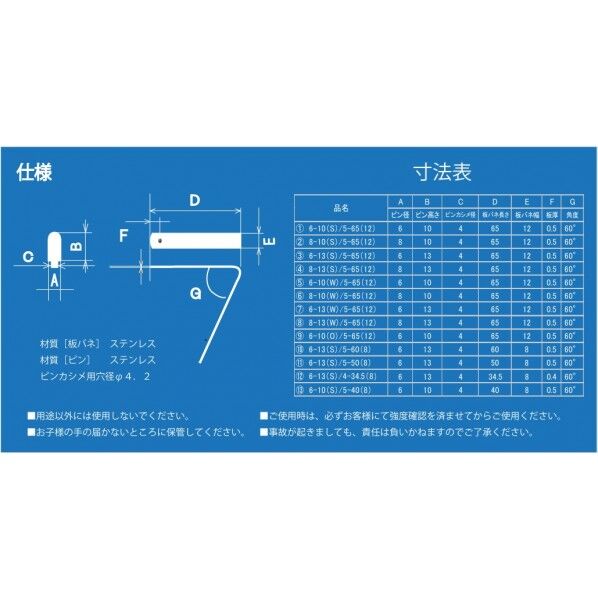 Patti パイプジョイント クリップ 6-10(S)/5-65(12) 30000000 2個...