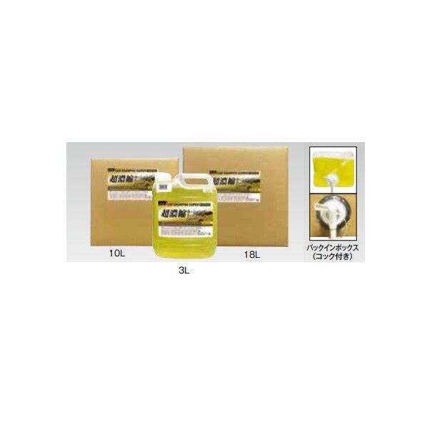 超濃縮カーシャンプー