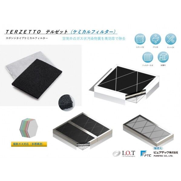 ケミカルフィルター テルゼットろ材のみ