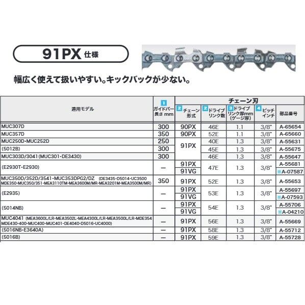 マキタ A-52934 チェーン刃20BPX72E 1点