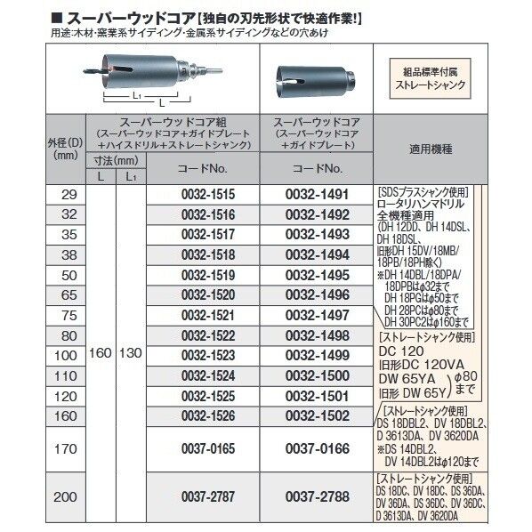 スーパーウッドコア組 振動ドリル用