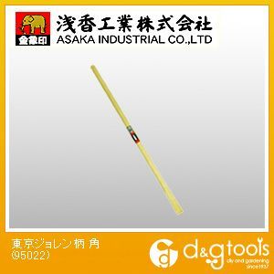 095023 1点