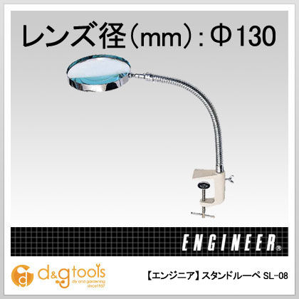 スタンドルーペ