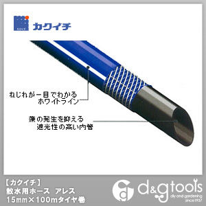 15mm×100m