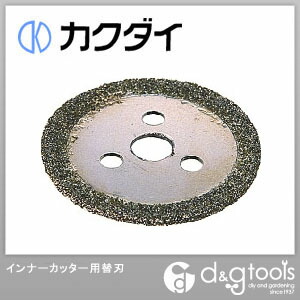 インナーカッター用替刃