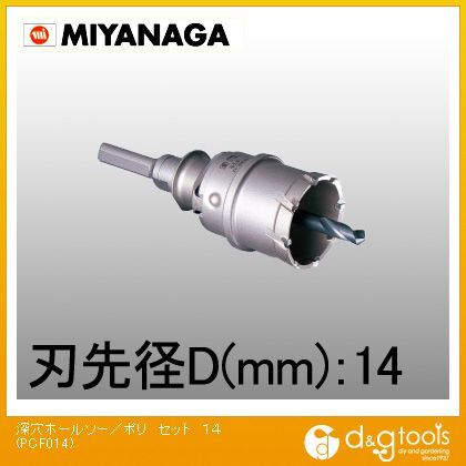 深穴ホールソー/ポリクリックシリーズセット