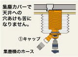 ミヤナガ ポリクリック集塵LシャンクSDS PCSKLSR