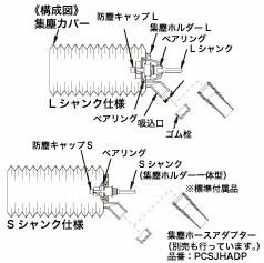ミヤナガ ポリクリック集塵ホースアダプター PCSJHADP 1点