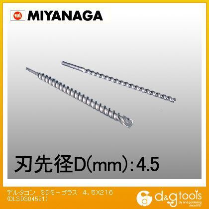 デルタゴンビットSDS-プラス(ロング)