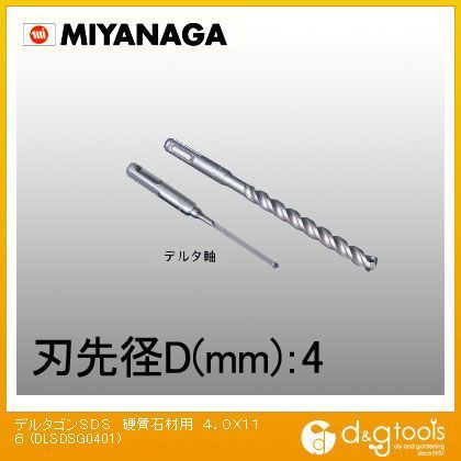 デルタゴンビットSDS-プラス硬質石材用