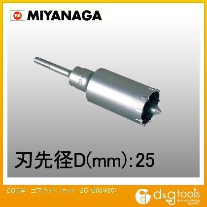 600Wコアビットセット