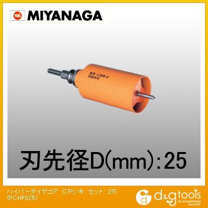 ハイパーダイヤコアCPシキセット