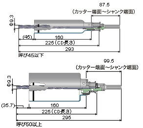 ミヤナガ ウッデイングコアドリル/ポリクリックシリーズストレートシャンクセット品 38mm PCWS38 1点